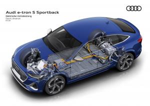 Audi e-tron S Sportback 2020 года  (WW)